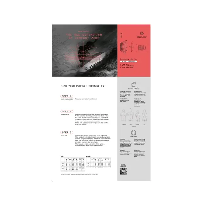 ION ION-Print Visual for Harness Ergonomics Display 48230-8544