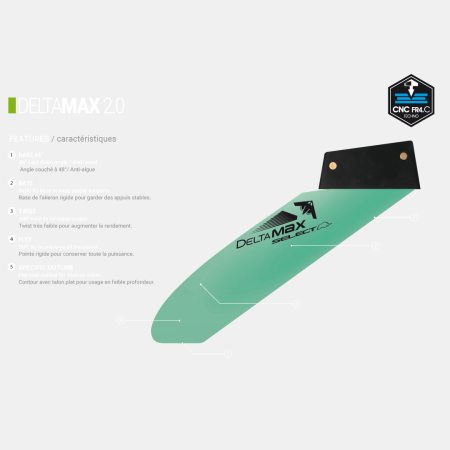 SELECT Delta MAX 2.0 M