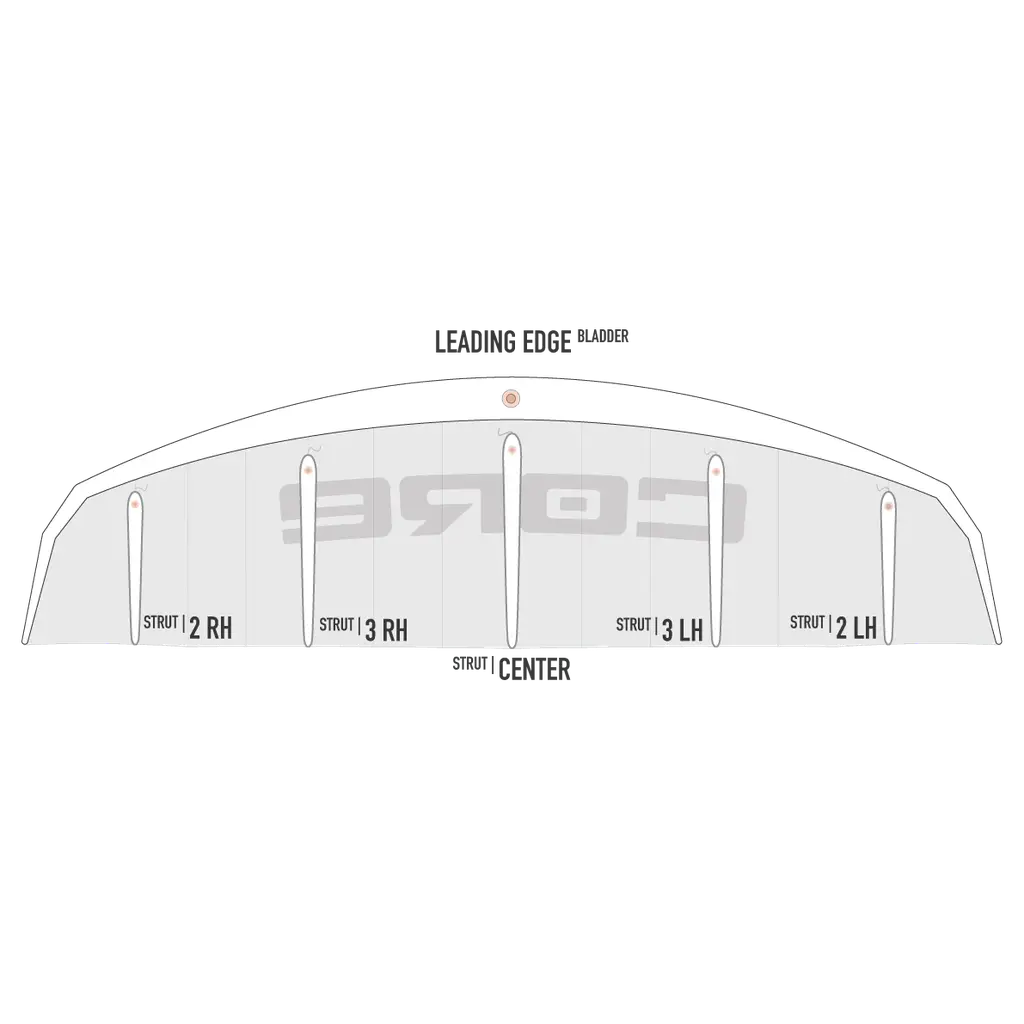 CORE XR8 Bladder Leading Edge KZBXR8