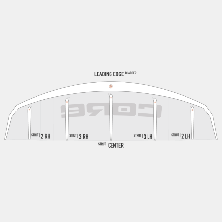CORE XR7 Bladder Leading Edge KZBIXR7