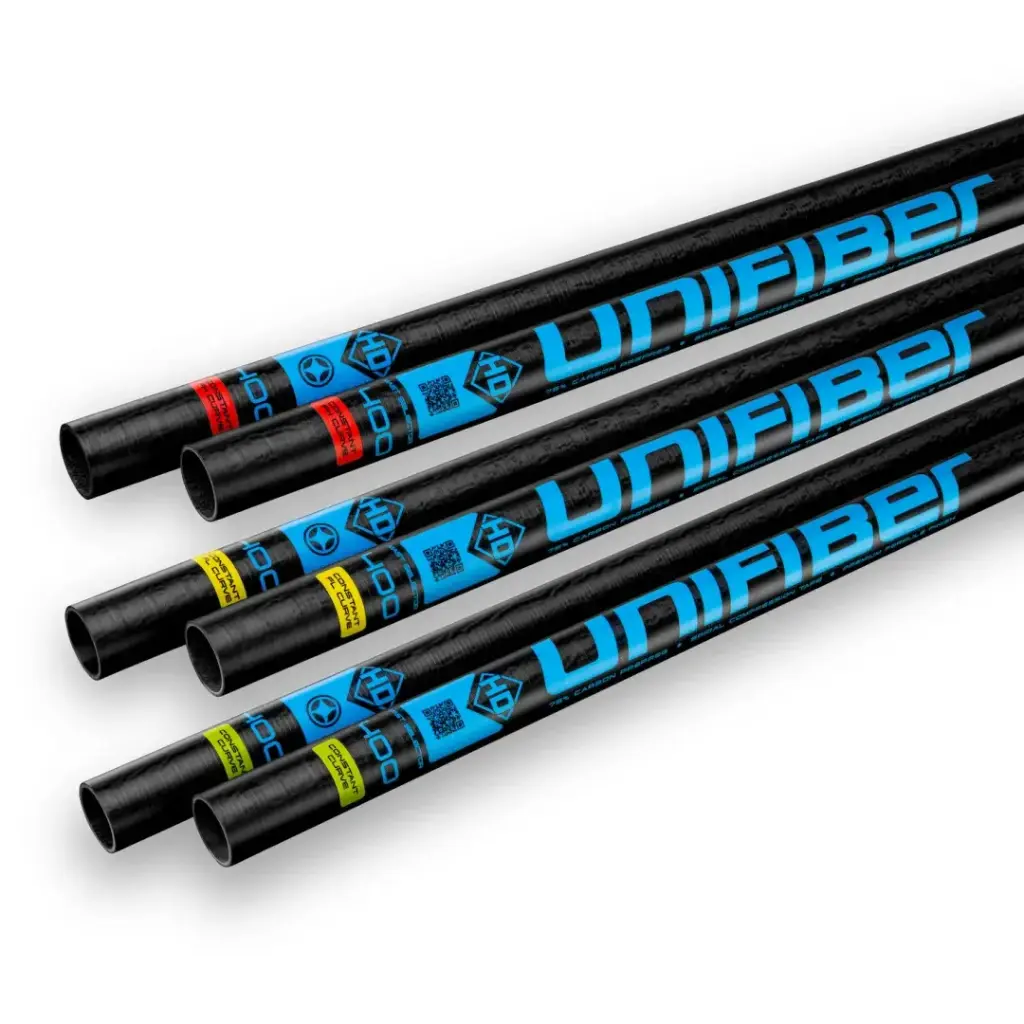 UNIFIBER HD RDM C75 Constant Curve Incl. Mast Bag UF0957