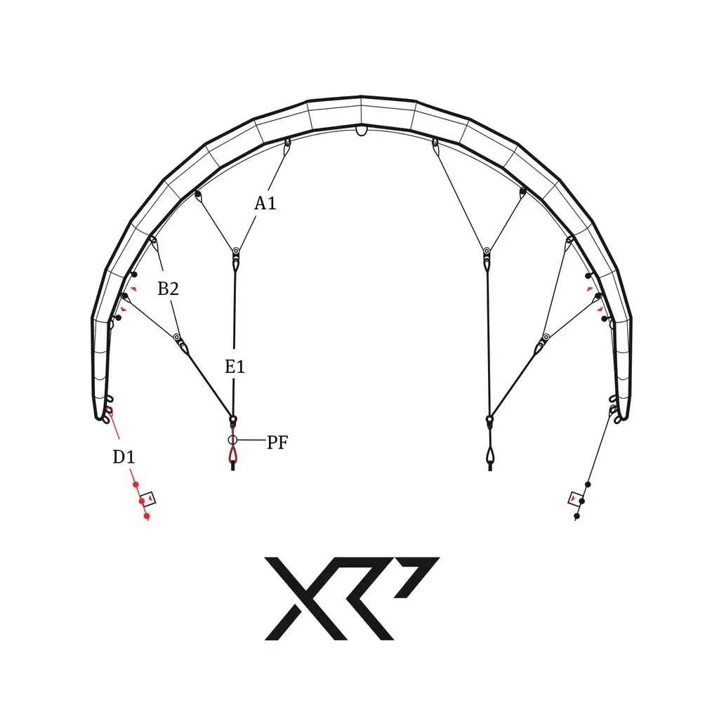 CORE XR Bridle Line D1_3mm