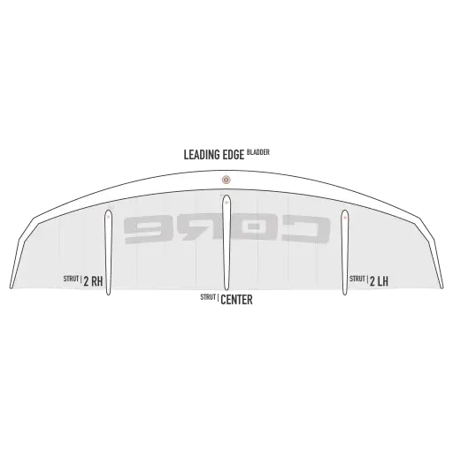 CORE Pace Pro  Bladder Leading Edge KZBPP1