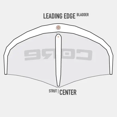 CORE XC Bladder Leading Edge WZBXC1