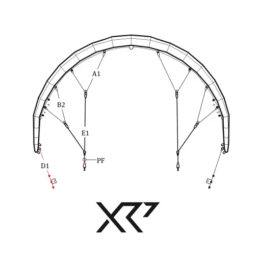 CORE XR Bridle Line D1_3mm