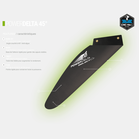 SELECT Power Delta M